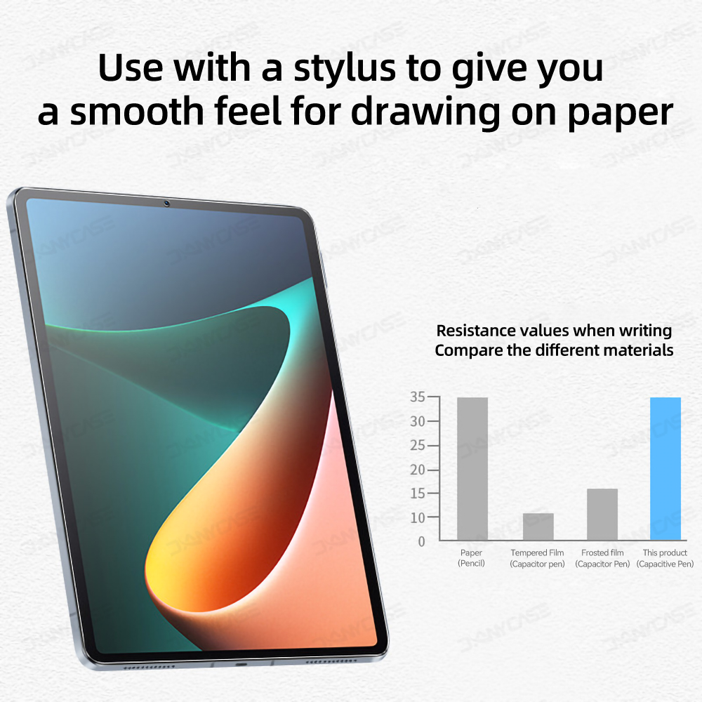 Paper Feel Screen Protector Fi - Cidea Tablet Accessories recension och pris