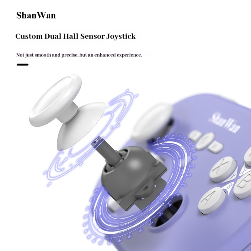 Upgraded Shanwan Q37pro Mini P - Android Tablet Gaming Accessories recension och pris