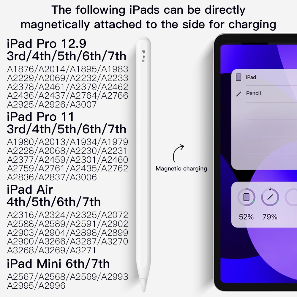For Apple Pencil 2 Magnetic Ch - Bluetooth Trackpad recension och pris