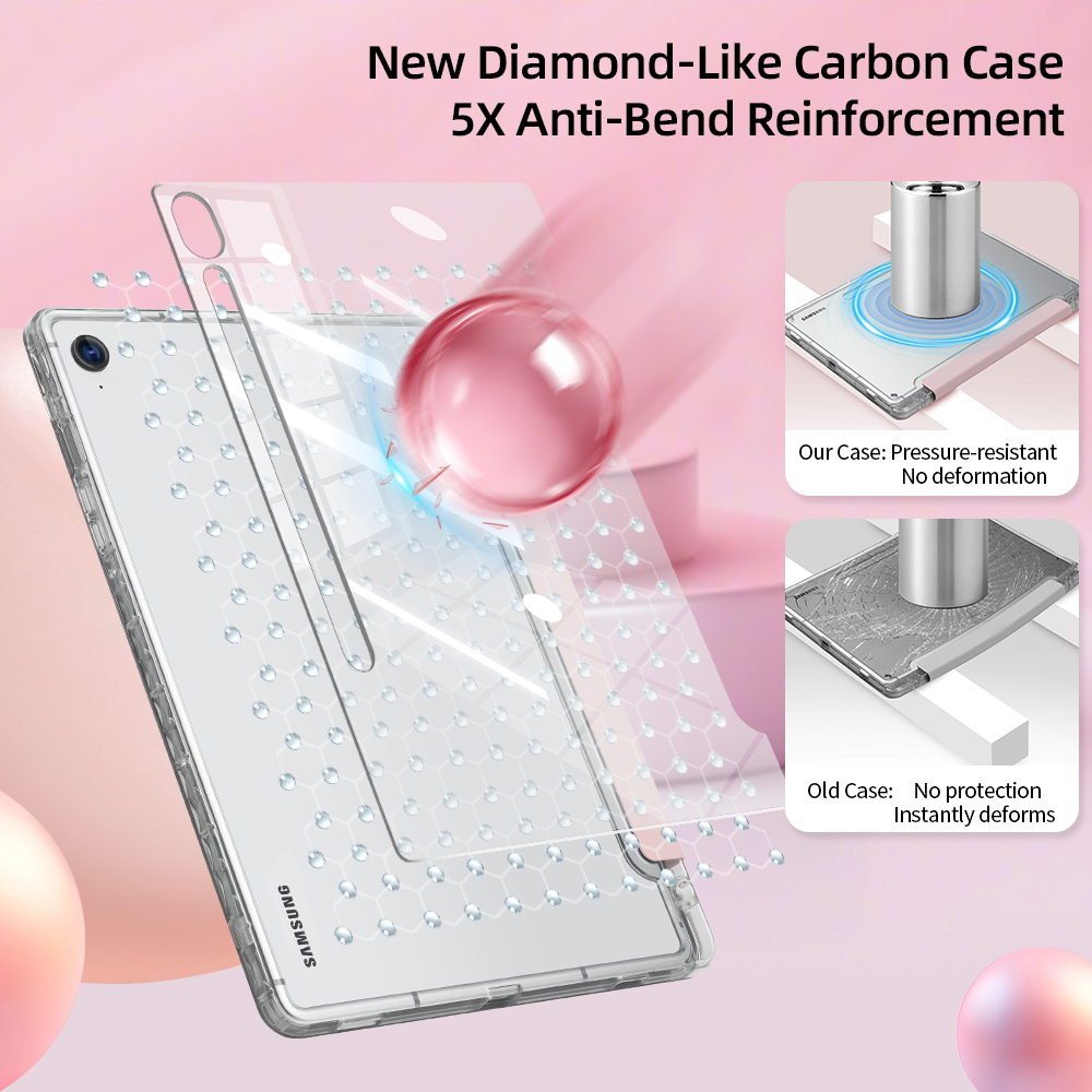 Case for Samsung Galaxy Tab S1 - Tablet S9 Fe Accessories recension och pris