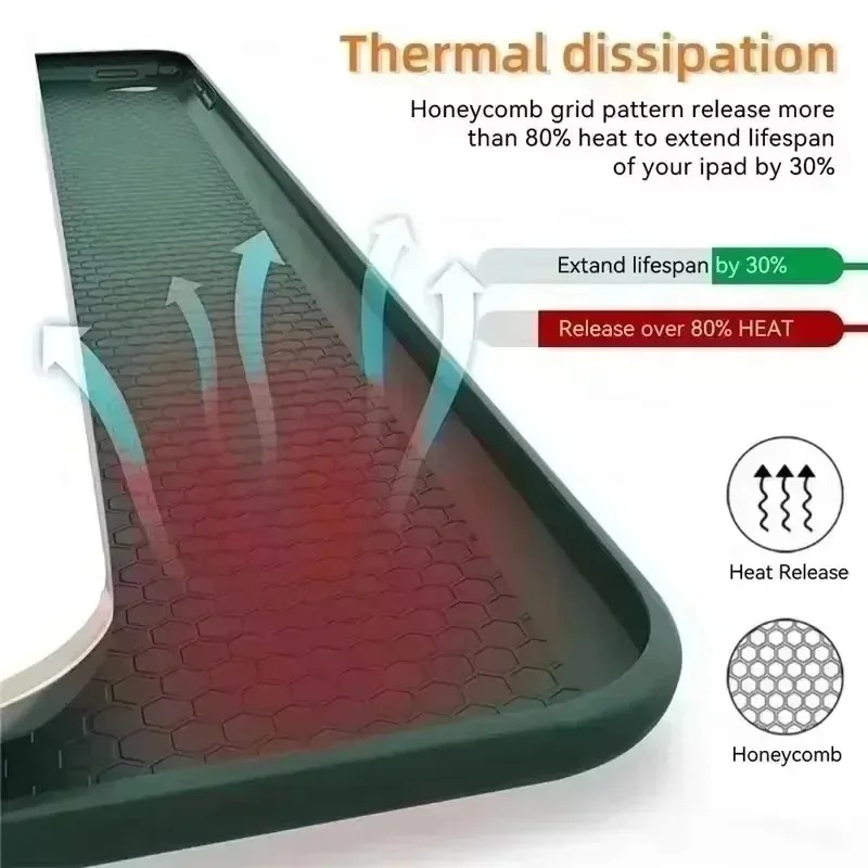 For Lenovo Xiaoxin Pad Pro GT  - Lenovo Tablet With Accessories recension och pris