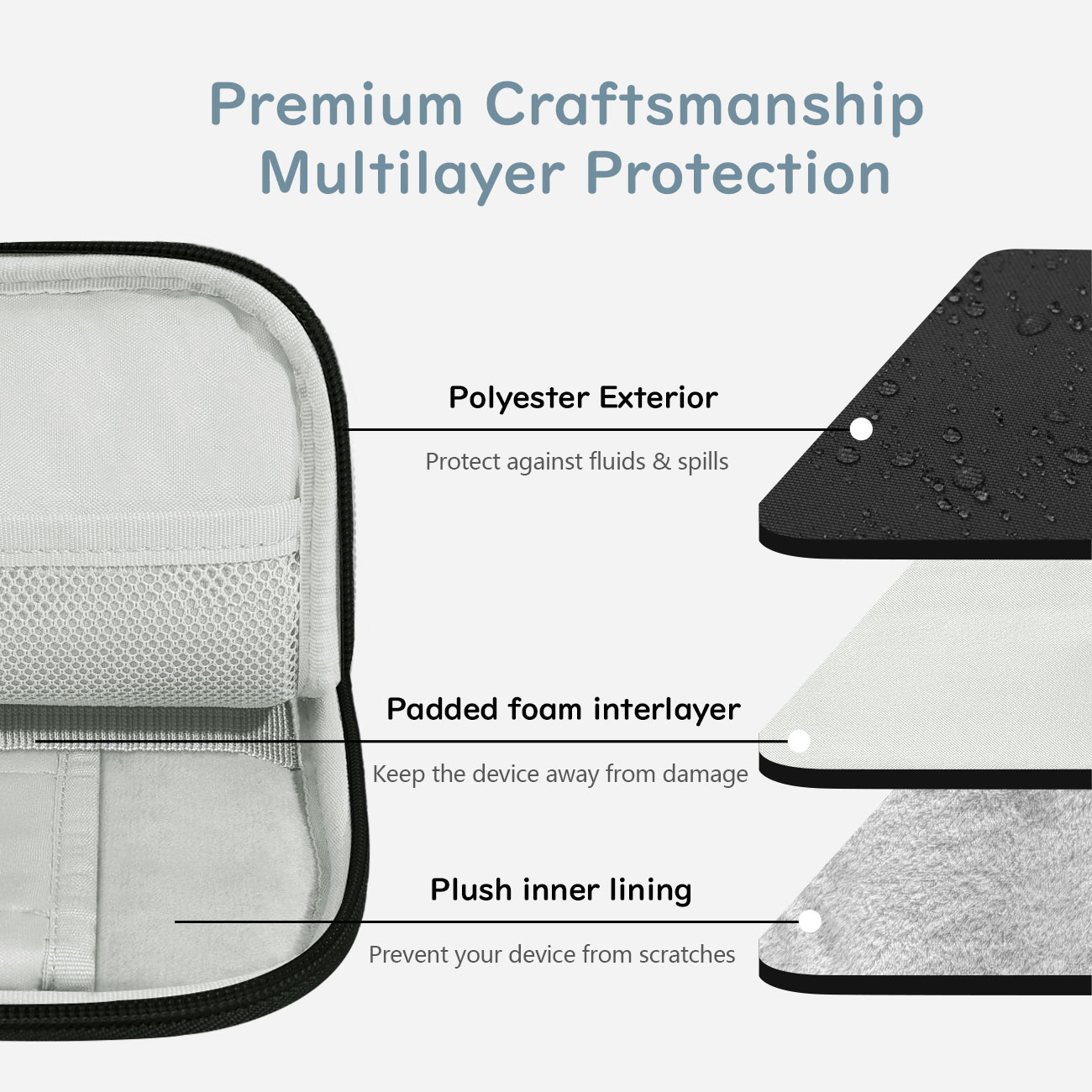 13 Inch Tablet Sleeve Padded C - Tablet S9 Fe Accessories recension och pris