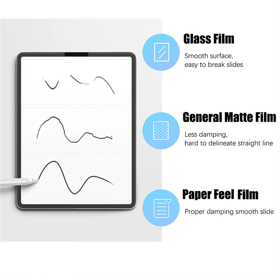3Pcs Paper Feel Like Screen Pr - Lenovo Tablet P12 Accessories recension och pris